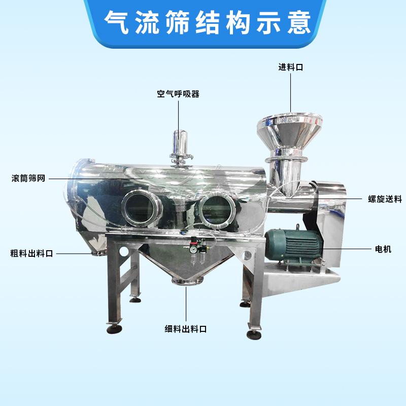 臥式氣流篩結構圖-