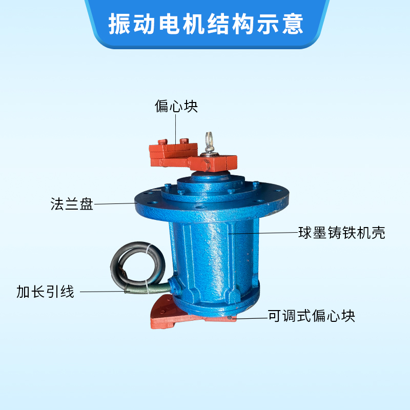 電機(jī)結(jié)構(gòu)圖