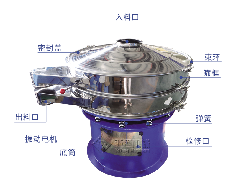 結(jié)構(gòu)組成