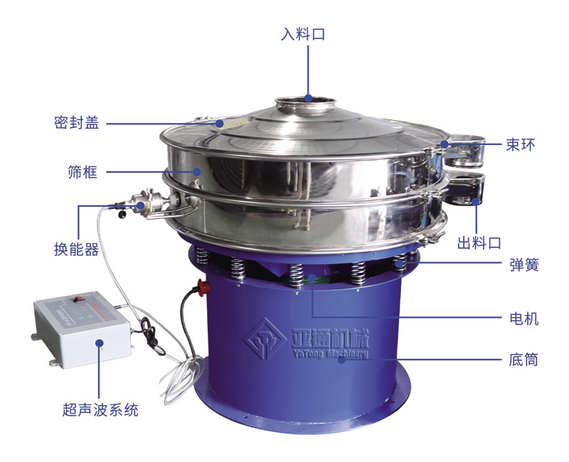產(chǎn)品結(jié)構(gòu)