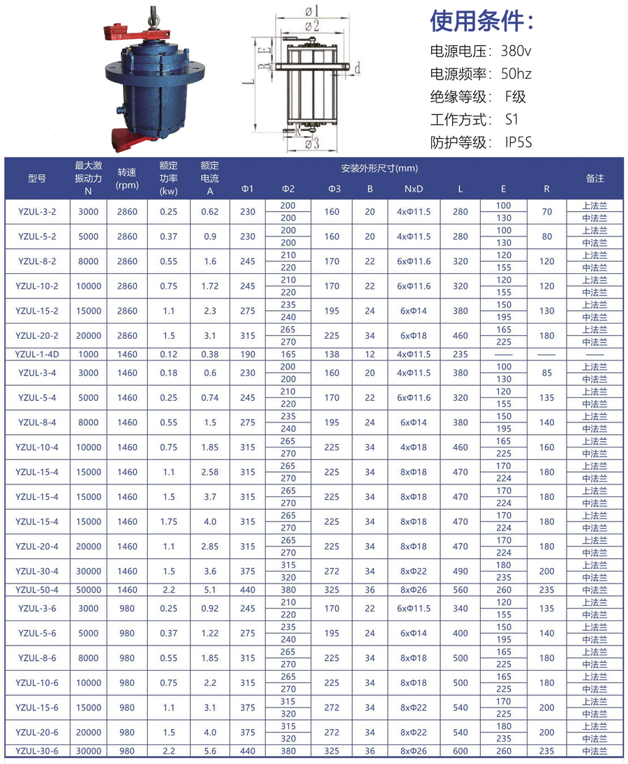 振動(dòng)電機(jī)1