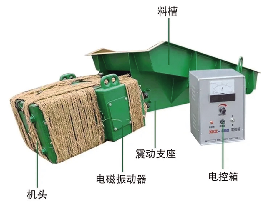 電磁振動給料機(jī)結(jié)構(gòu)組成